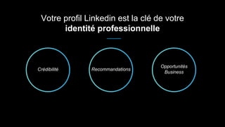 Votre profil Linkedin est la clé de votre
identité professionnelle
Crédibilité Recommandations
Opportunités
Business
 