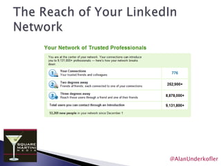 Membership > tripled since ‘07