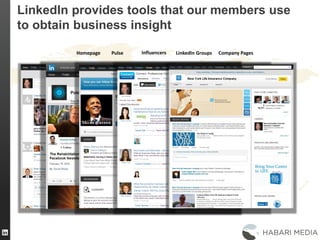 LinkedIn provides tools that our members use
to obtain business insight
11
Homepage Pulse Influencers LinkedIn Groups Company Pages
 