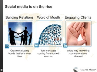 Social media is on the rise
Building Relations
Create marketing
bonds that lasts over
time
Word of Mouth
Your message
coming from trusted
sources
Engaging Clients
A two way marketing
communications
channel
 