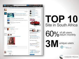 of all users
return monthly60%
TOP 10Site in South Africa
unique users
3M February 2014
 