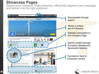 Showcase Pages
Extend your Company Page presence, effectively segment your message,
and deliver it to the right audience
Attract a unique
set of Followers
Discoverable through
search
Highlight association to
the Company Page
Deliver content through
Company Updates and
Sponsored Updates
Two-column feed to
showcase content
 