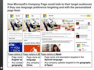 How Microsoft’s Company Page could look to their target audiences
if they use language preference targeting and with the personalized
page feed:
Page visitors in the USA
• Page name and description targeted in the
English language
• Any company updates targeted to the
geography of the USA
Page visitors in China
• Page name and description targeted in the Chinese
language
• Any company updates targeted to the geography of
China
快来为你。做你喜欢。
在微软，我们帮助世界各地的人们和企业充分发挥其潜力。
我们做这个简单的任务来的生活每天都会通过我们的。
微软。4月15日几乎是在这里。一定要RSVP为我们的现场流调，当顶尖的工程师会就转向
复杂的数据转化为有意义的洞察力驱动的影响，采用了最新的数据平台技术。
Microsoft. 15 de abril es casi aquí. Asegúrese de confirmar su asistencia a nuestro principal-transmisión
en vivo, cuando los mejores ingenieros hablarán en convertir datos complejos en información
significativa para impulsar el impacto, utilizando las últimas tecnologías de la plataforma de datos.
Ven como eres. Haz lo que amas.
En Microsoft ayudamos a las personas y empresas de todo el mundo a alcanzar su máximo
potencial.
Hacemos esta sencilla misión cobra vida cada día a través de nuestro ... ver más
Page visitors in Spain
• Page name and description targeted in the
Spanish language
• Any company updates targeted to the geography
of Spain
 
