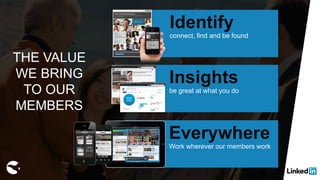Everywhere
Work wherever our members work
Insights
be great at what you do
Identify
connect, find and be found
THE VALUE
WE BRING
TO OUR
MEMBERS
 