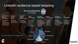 LinkedIn audience based targeting
Custom audience segments
Job function
Industry
Company size Seniority
Gender
# of connections
GeoAge
Company
Group
Run of professionals
‘In crowds’
Small & Medium
Business
Professionals
Business
Decision
Makers
Professionals
working in
companies with
between 50 and
500 employees
Manager &
Above at Any
Size Company
Financial
Service
Professionals
Manager &
Above at Any
Size Company
Sales
Professionals
Professionals
whose job
Function is
Sales or
Business
Development
Marketing
Professionals
Marketing
Professionals,
or those who work
in the Marketing &
Advertising
Industry
Startup
Professionals
Professionals
working at
companies
with 1-50
employees
Corporate
Professionals
Directors &
Above At
Companies With
More Than 500
employees
IT
Professionals
Professionals
whose job
function is IT or
Engineering
 