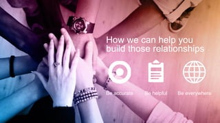 Be accurate Be helpful Be everywhere
How we can help you
build those relationships
 
