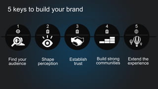 Find your
audience
Shape
perception
Establish
trust
Build strong
communities
Extend the
experience
5 keys to build your brand
 