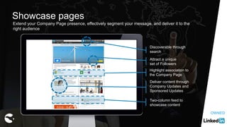 Attract a unique
set of Followers
Discoverable through
search
Highlight association to
the Company Page
Deliver content through
Company Updates and
Sponsored Updates
Two-column feed to
showcase content
Extend your Company Page presence, effectively segment your message, and deliver it to the
right audience
Showcase pages
OWNED
 