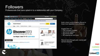 Followers
Professionals that have opted-in to a relationship with your Company
Build a direct communications channel to
those most interested in your business
Engage them via:
• Free Company Updates
• Sponsored Updates
• Sponsored InMail
• API experiences and more
Recruit more through paid, owned and
earned channels
EARNED
OWNED
PAID
 