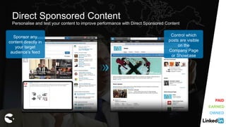 Direct Sponsored Content
Personalise and test your content to improve performance with Direct Sponsored Content
Sponsor any
content directly in
your target
audience’s feed
Control which
posts are visible
on the
Company Page
or Showcase
Page
EARNED
OWNED
PAID
 