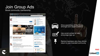 Join Group Ads
Boost community membership
Use social context to help
encourage sign up
Remind members why they should
return to your branded community
Drive awareness of the Group
amongst your target audience
PAID
 