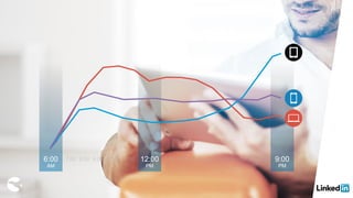 4
12:00
PM
6:00
AM
9:00
PM
 