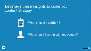 Leverage these insights to guide your
content strategy
What should I publish?
Who should I target with my content?
 