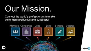 Our Mission.
Connect the world’s professionals to make
them more productive and successful
 
