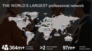 THE WORLD’S LARGEST professional network
11M+
Canada
134M+
USA
54M+
Latin America
9M+
Oceania
19M+
UK
24M+
India
17M+
Africa
13M+
Middle East
364m+members
worldwide 97m+ monthly
unique visitors>2new members
/ second
65M+
Asia
93M+
Europe
 