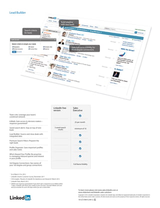 Lead Builder

                                                                                Build pipeline
                                                                                with new leads

                       Search criteria
                       for leads




                                                                                           Gain full-name visibility for
                                                                                           third-degree connections




                                                                    LinkedIn free           Sales
                                                                    version                 Executive
Team Link: Leverage your team’s
combined network

InMails: Gain access to decision makers –                                                        25 per month
response guaranteed*

Saved search alerts: Stay on top of new                               3 saved search
                                                                                                 minimum of 10
leads                                                                      results

Lead Builder: Source and close deals with
integrated data

Premium Search Filters: Pinpoint the
right leads

Profile Organizer: Save important profiles
and sales notes

Who’s Viewed Your Profile: Be proactive
in managing inbound queries and interest
in your profile

3rd Degree Connections: See names of
                                                                                             Full Name Visibilty
your 3rd degree and group connections



1
  As of March 31st, 2012
2 LinkedIn Charter Customer Survey, November 2011
3 CSO Insights, “Results of LinkedIn for Salesforce.com Research, March 2012
                                                                 ”
4
  LinkedIn Data, March 2012
* InMails are response guaranteed: if you don’t get a response to an InMail within
  7 days, LinkedIn will return the credit to your account. Unused InMails roll over
  and accumulate for up to 90 days while you are a subscriber.
                                                                                                     To learn more please visit www.sales.linkedin.com or
                                                                                                     www.slideshare.net/linkedin-sales-solutions
                                                                                                     Copyright © 2012 LinkedIn Corporation. LinkedIn, the LinkedIn logo, and InMail are registered trademarks of LinkedIn Corporation in
                                                                                                     the United States and/or other countries. All other brands and names are the property of their respective owners. All rights reserved.

                                                                                                     10-LCS-064-G 0612
 