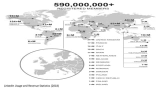 LinkedIn Usage and Revenue Statistics (2018)
 