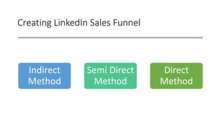 Creating LinkedIn Sales Funnel
Indirect
Method
Semi Direct
Method
Direct
Method
 