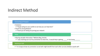 Indirect Method
•Invitation
•“ People will go to your profile to see how you can help them”
•Thank for joining Network
•“Thank you for letting me joining your network
Connecting to Prospect
•Sharing valuable information “Website Blog, Articles
•“ I was reaching out to all my connection to share this , it would help in getting _____ or not losing _______
Value
•“ I’m trying to know my connection so we both might benefit from each other can we schedule a quick call?
Meeting or Call
 