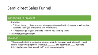 Semi direct Sales Funnel
Connecting to Prospect
• Invitation
• “ Hi, my Name___ I came across your connection and noticed you are in xx industry.
I want to see if you are open to join my network
• “ People will go to your profile to see how you can help them”
• Thank for joining Network
Question
• “Thank you for letting me joining your network. By the way I work a lot with typical
clients like you helping them to achieve _______ and accomplish ____ if you are
interested we can have a quick call “ send company profile
 