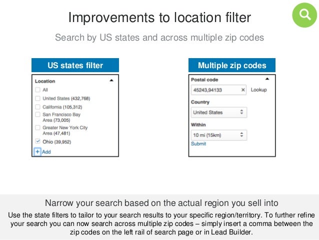 sales navigator cost sales navigator cost