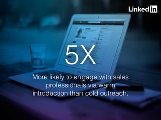 5X
More likely to engage with sales
professionals via warm
introduction than cold outreach.
 