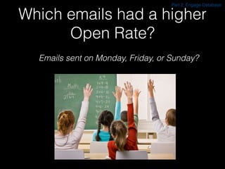 Which emails had a higher
Open Rate?
Emails sent on Monday, Friday, or Sunday?
Part 2: Engage Database
 