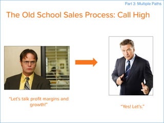 The Old School Sales Process: Call High
“Let’s talk profit margins and
growth!” “Yes! Let’s.”
Part 3: Multiple Paths
 