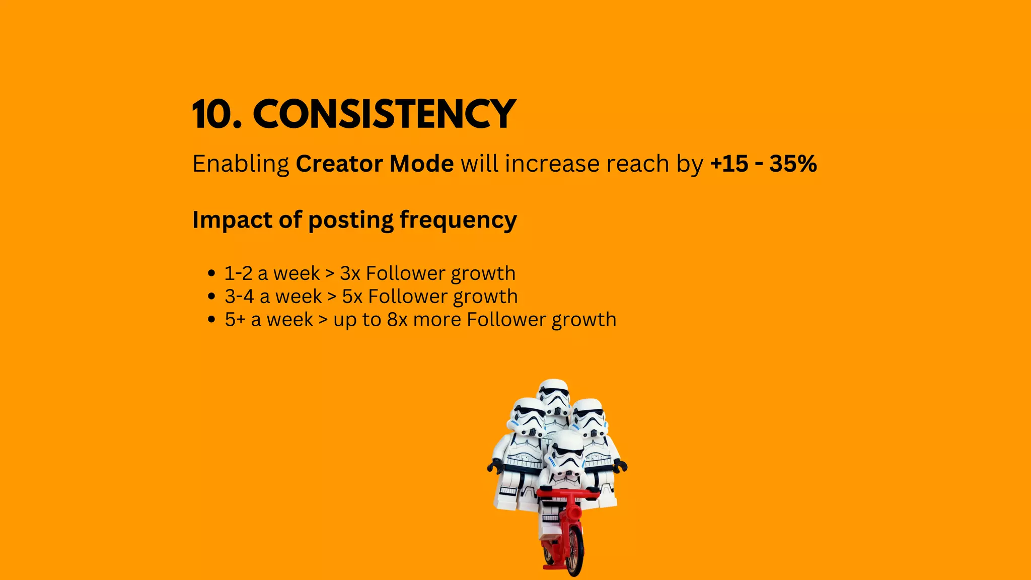 1-2 a week > 3x Follower growth
3-4 a week > 5x Follower growth
5+ a week > up to 8x more Follower growth
Enabling Creator Mode will increase reach by +15 - 35%
Impact of posting frequency
10. CONSISTENCY
 