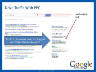 Drive Traffic With PPC
                                                             Low hanging
                                                             fruit




Ads from irrelevant sources. Suggest
    no competition for keyword




                              © Upstream Connections 2009
                                     © Essence 2005 - 2011
                                                      2012
 