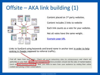 Offsite – AKA link building (1)
                                          Content placed on 3rd party websites.

                                          Content includes 2 links to website

                                          Each link counts as a vote for your website.

                                          Not all votes have the same weight.

                                          Example page URL



 Links to SunGard using keywords and brand name in anchor text in order to help
 ranking in Google (opposed to referral traffic).




                               © Upstream Connections 2009
                                      © Essence 2005 - 2011
                                                       2012
 