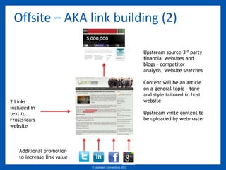 Offsite – AKA link building (2)

                                                           Upstream source 3rd party
                                                           financial websites and
                                                           blogs – competitor
                                                           analysis, website searches

                                                           Content will be an article
                                                           on a general topic – tone
                                                           and style tailored to host
2 Links                                                    website
included in
text to                                                    Upstream write content to
Frosts4cars                                                be uploaded by webmaster
website



   Additional promotion
   to increase link value
                            © Upstream Connections 2009
                                   © Essence 2005 - 2011
                                                    2012
 