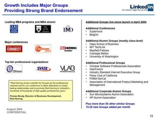 Linked in series b pitch