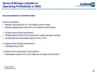 Linked in series b pitch