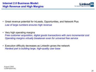 Linked in series b pitch