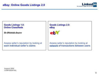 Linked in series b pitch