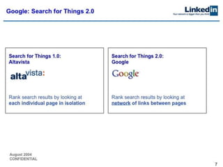 Linked in series b pitch
