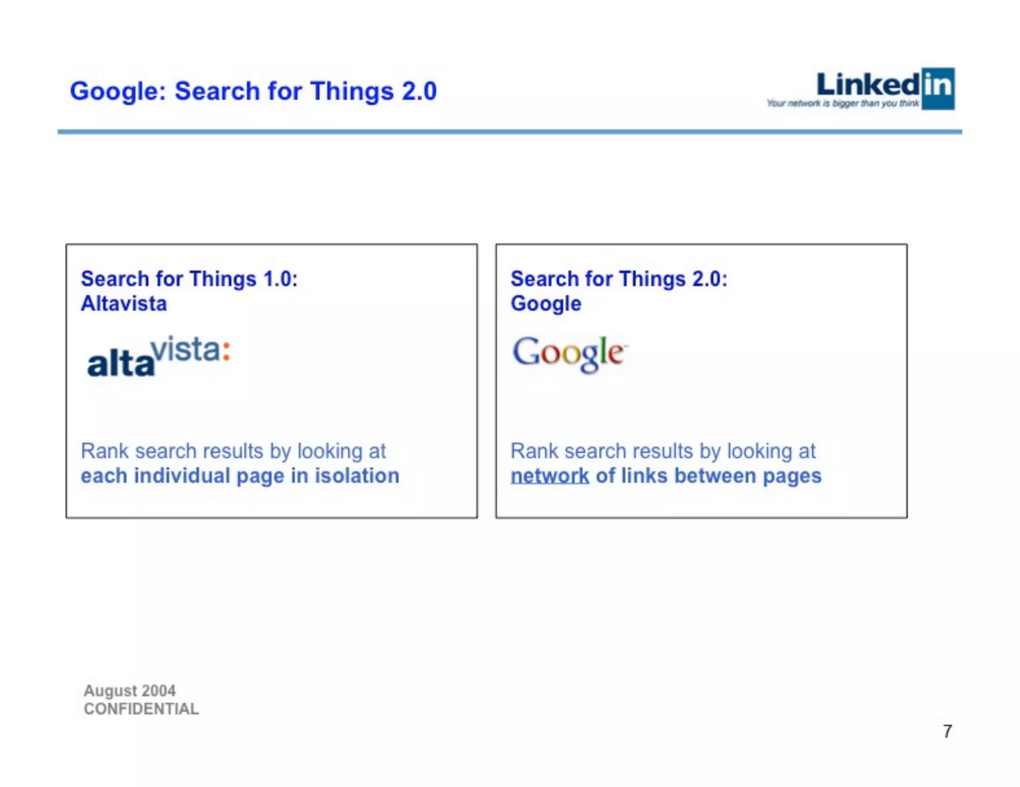 LinkedIn Pitch Deck - Series B