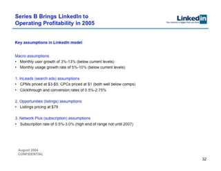 LinkedIn Pitch Deck - Series B