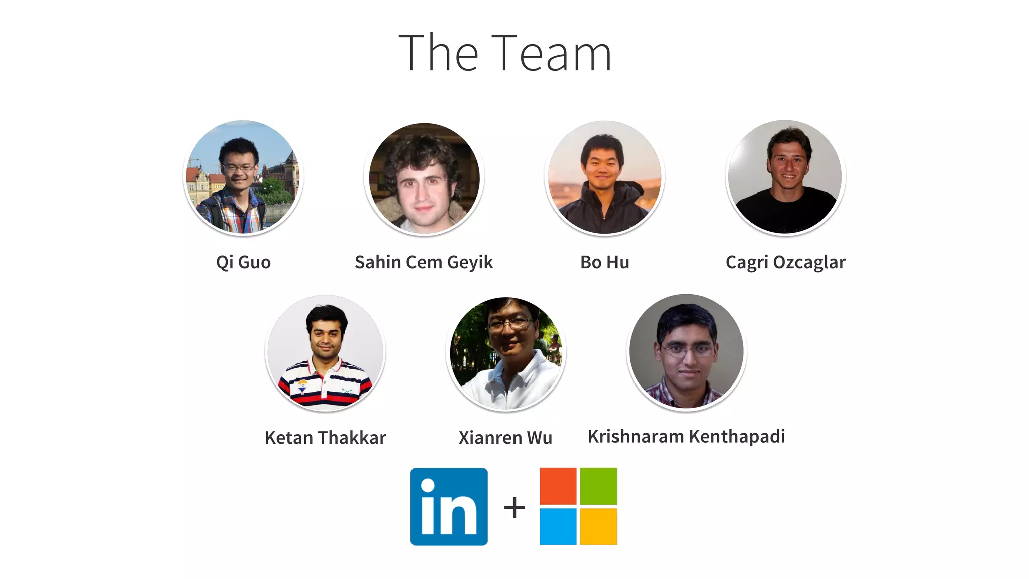 +
The Team
Qi Guo Sahin Cem Geyik Bo Hu Cagri Ozcaglar
Ketan Thakkar Xianren Wu Krishnaram Kenthapadi
 