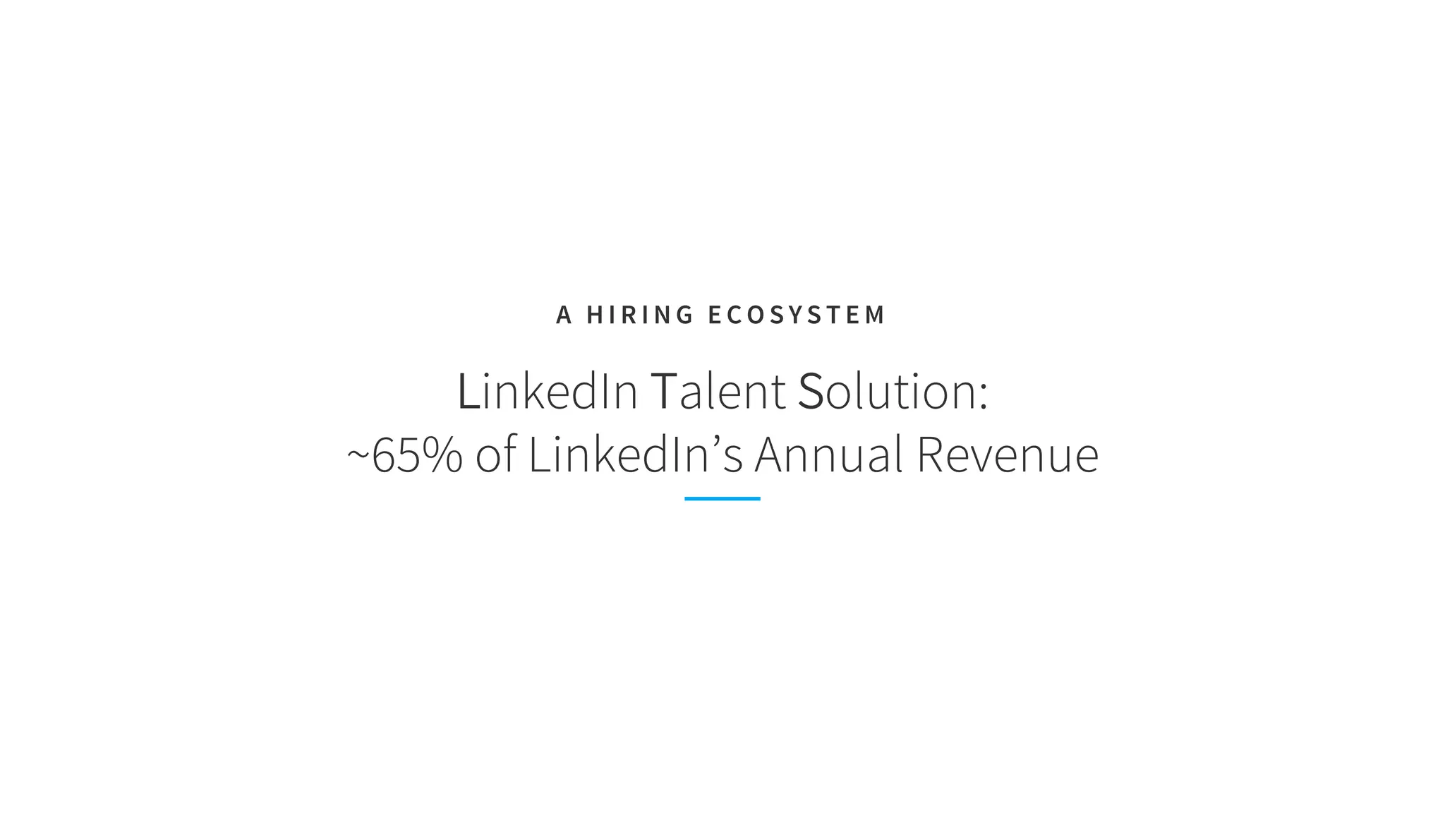 LinkedIn Talent Solution:
~65% of LinkedIn’s Annual Revenue
A H I R I N G E C O S Y S T E M
 