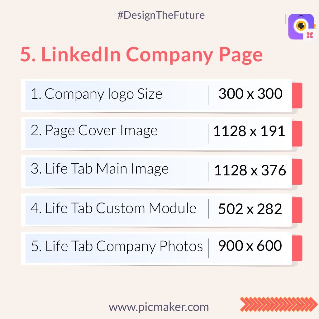 Complete LinkedIn Size Guide