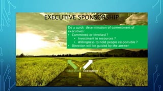 EXECUTIVE SPONSORSHIP
Do a quick determination of commitment of
executives:
• Committed or Involved ?
• Investment in resources ?
• Willingness to hold people responsible ?
• Direction will be guided by the answer
Education Execution
 