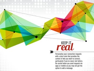 CLICK THE 
to share the content 
 