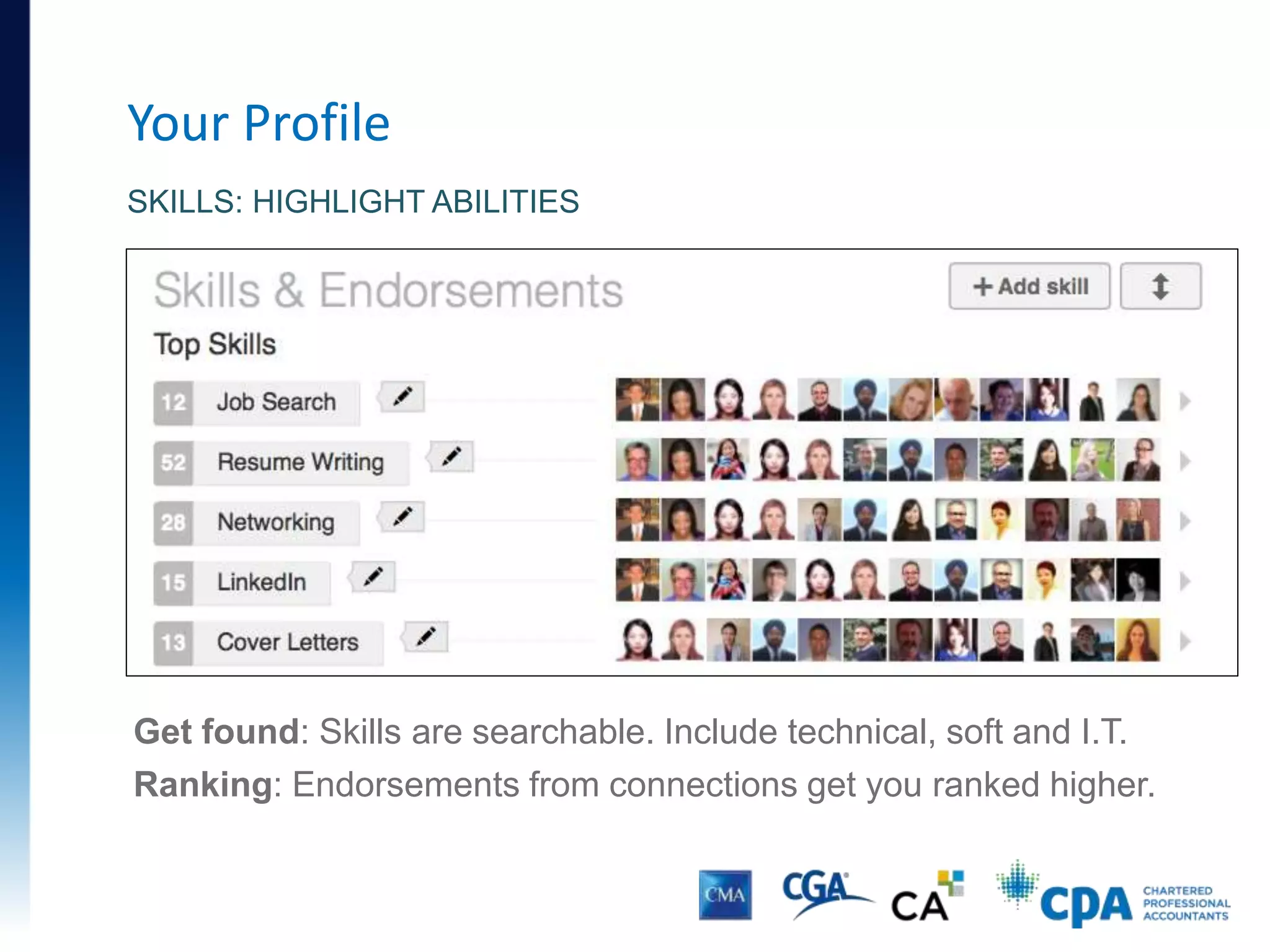 Your Profile
SKILLS: HIGHLIGHT ABILITIES
Get found: Skills are searchable. Include technical, soft and I.T.
Ranking: Endorsements from connections get you ranked higher.
 