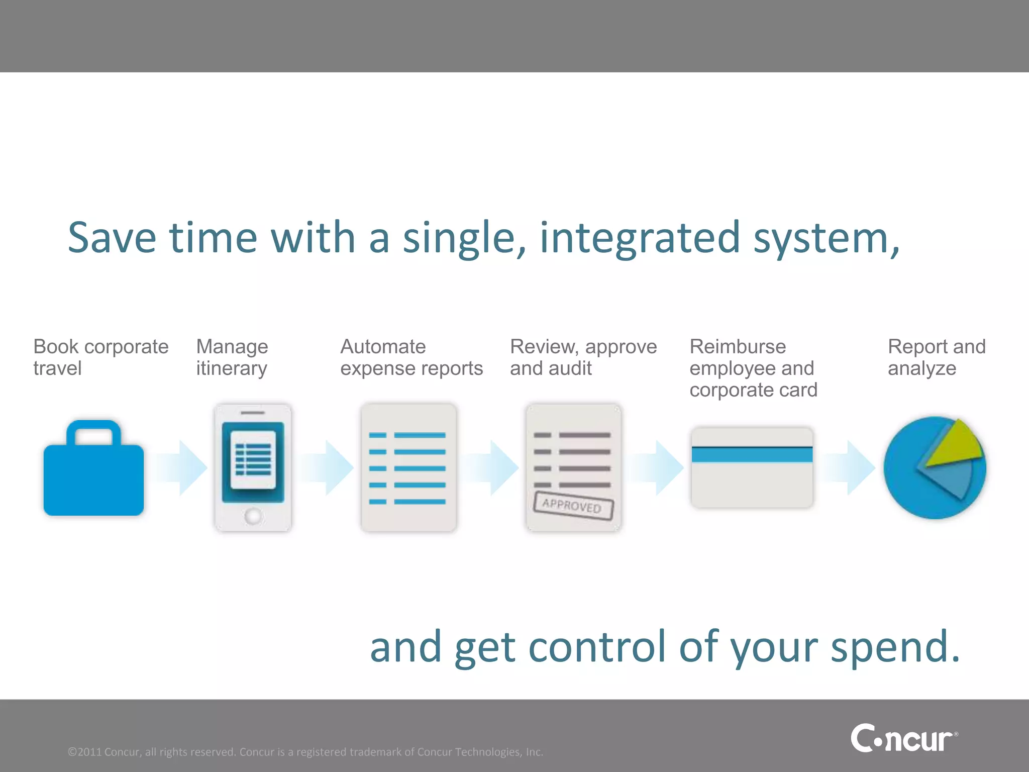 Save time with a single, integrated system,




                                                            and get control of your spend.
©2011 Concur, all rights reserved. Concur is a registered trademark of Concur Technologies, Inc.
 