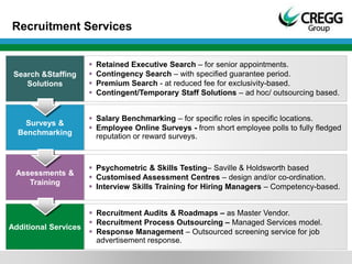 YOUR LOGO
Recruitment Services


                         Retained Executive Search – for senior appointments.
 Search &Staffing        Contingency Search – with specified guarantee period.
    Solutions            Premium Search - at reduced fee for exclusivity-based.
                         Contingent/Temporary Staff Solutions – ad hoc/ outsourcing based.


                       Salary Benchmarking – for specific roles in specific locations.
    Surveys &
                       Employee Online Surveys - from short employee polls to fully fledged
  Benchmarking          reputation or reward surveys.



                       Psychometric & Skills Testing– Saville & Holdsworth based
 Assessments &
                       Customised Assessment Centres – design and/or co-ordination.
    Training
                       Interview Skills Training for Hiring Managers – Competency-based.


                       Recruitment Audits & Roadmaps – as Master Vendor.
                       Recruitment Process Outsourcing – Managed Services model.
Additional Services
                       Response Management – Outsourced screening service for job
                        advertisement response.
 