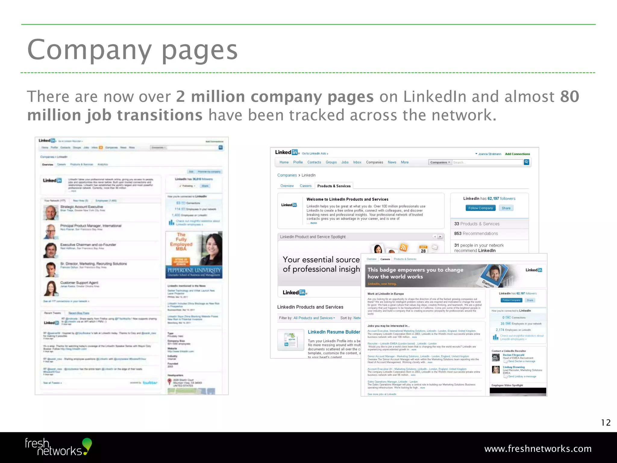Company pages
There are now over 2 million company pages on LinkedIn and almost 80
million job transitions have been tracked across the network.




                                                                                12


                                                        www.freshnetworks.com
 