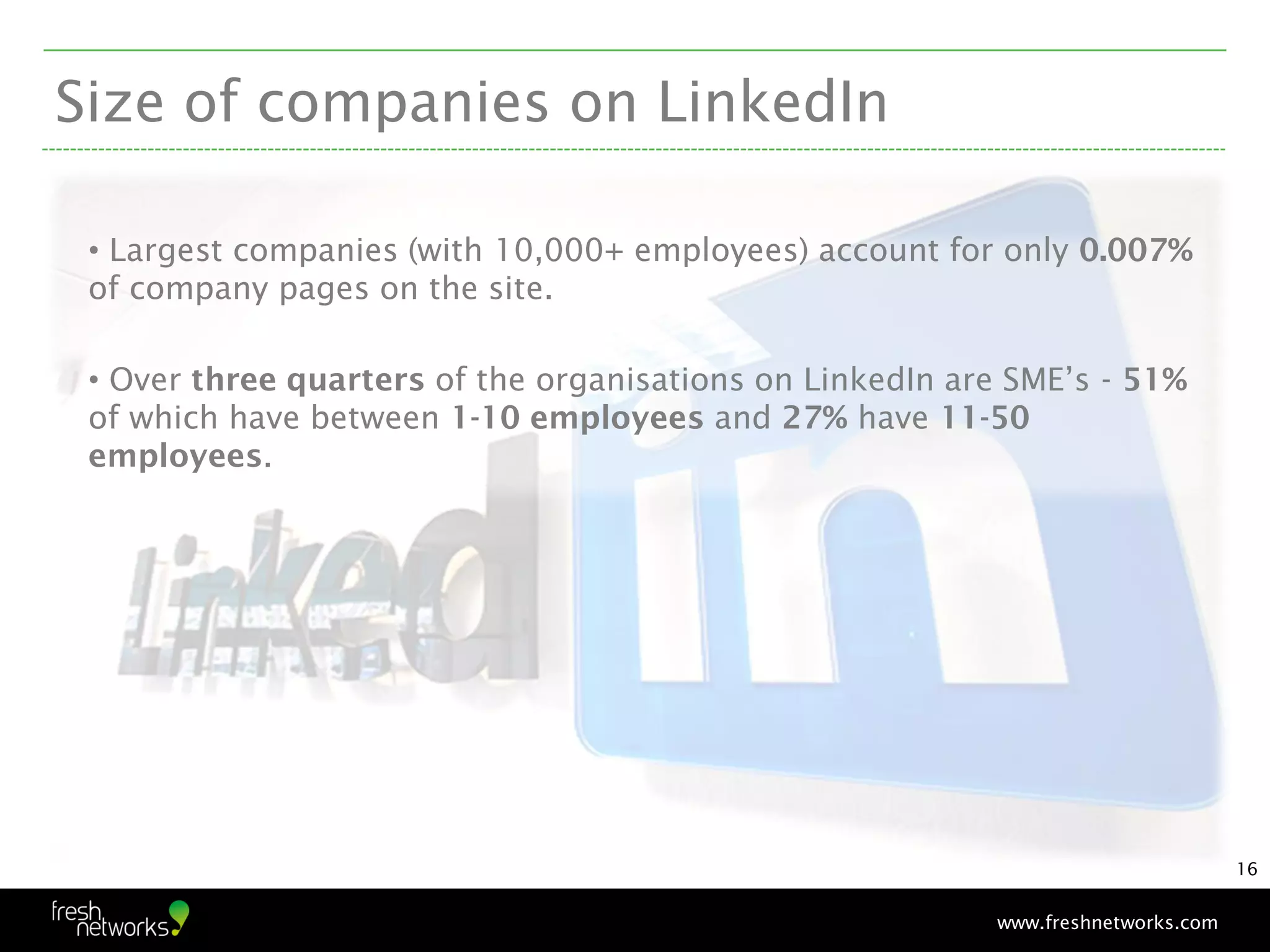 Size of companies on LinkedIn

 • Largest companies (with 10,000+ employees) account for only 0.007%
 of company pages on the site.

 • Over three quarters of the organisations on LinkedIn are SME’s - 51%
 of which have between 1-10 employees and 27% have 11-50
 employees.




                                                                                  16


                                                          www.freshnetworks.com
 