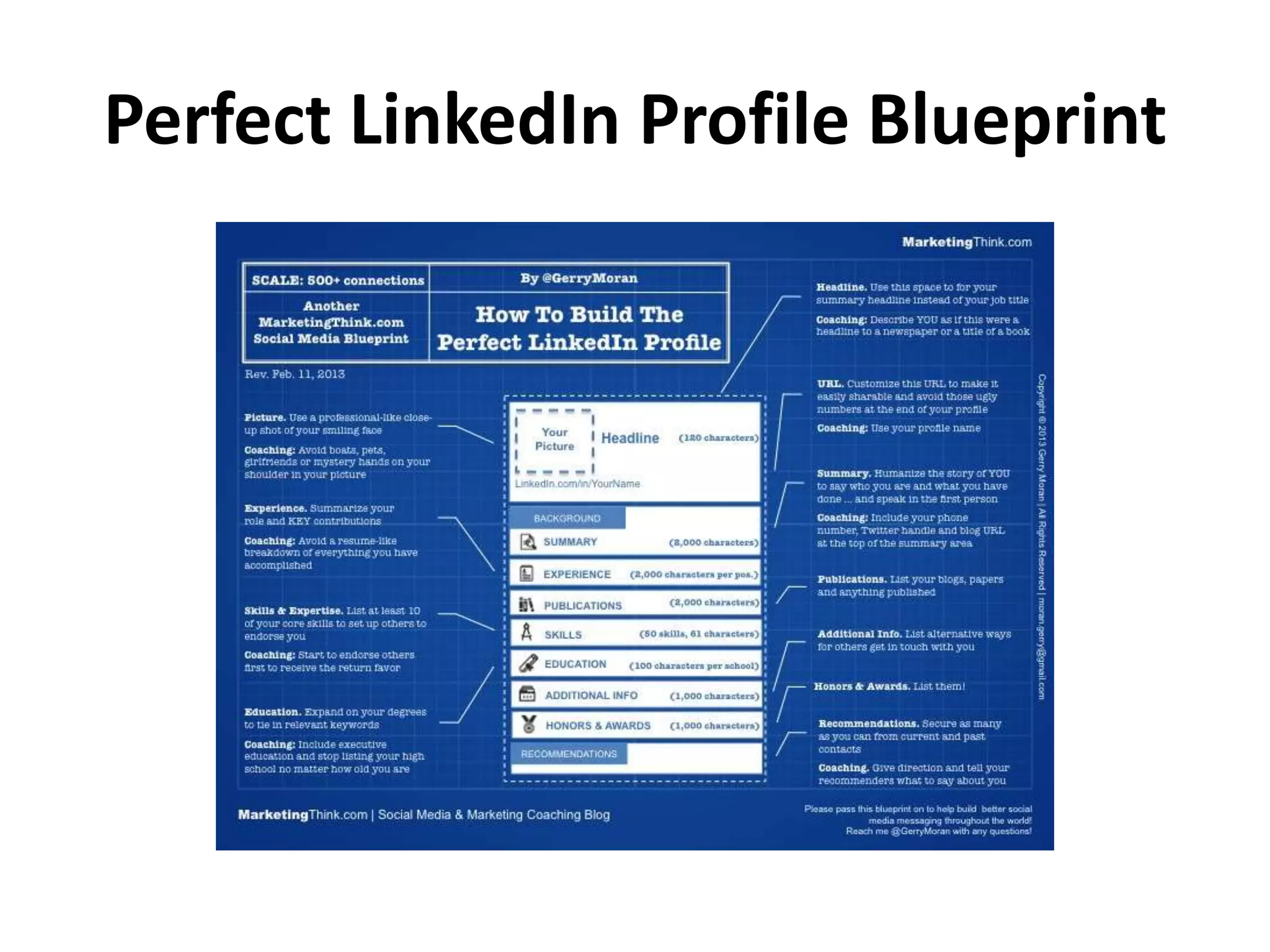 Perfect LinkedIn Profile Blueprint

 